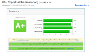 ssl